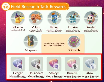 complete field research for mega energy