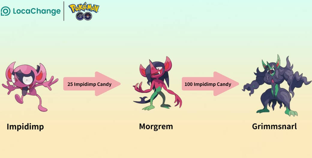 pokemon go grimmsnarl evolution