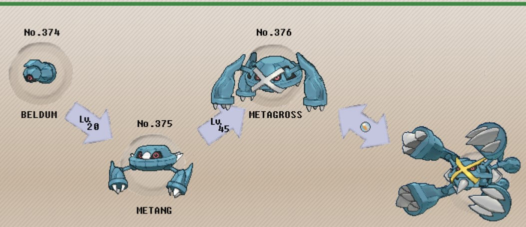 mega metagross evolution