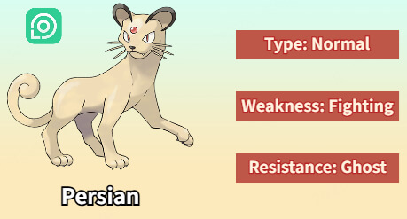 persian weakness pokemon go