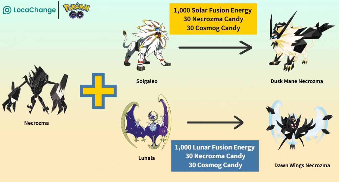 pokemon go necrozma fusion