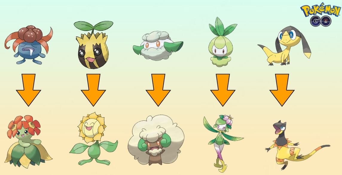 pokemon need sun stone to evolve
