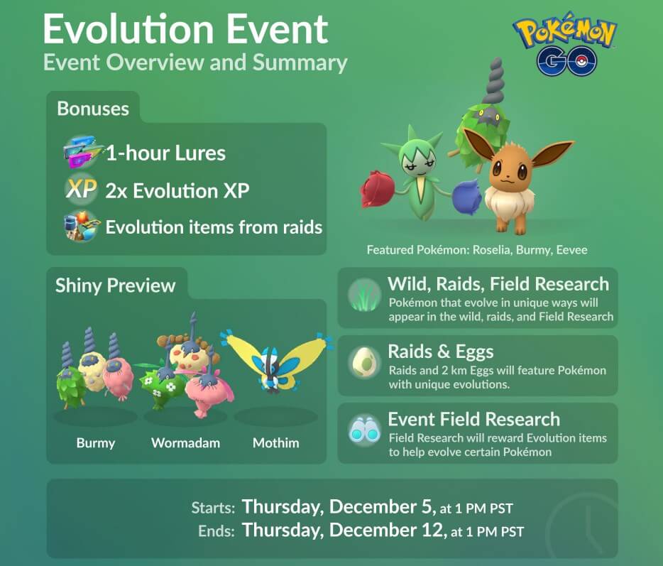 use pokemon go lucky eggs during the evolution event