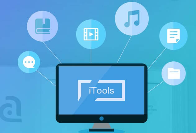 anti tracking software itools