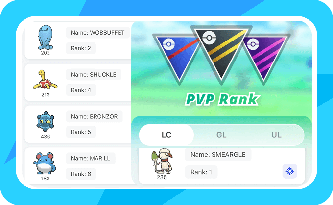 PvP Rankings