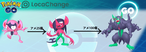 オーロンゲ 進化