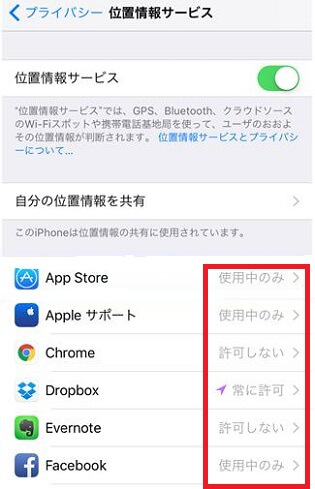 iPhoneでアプリごとに位置情報サービスをオフにする方法