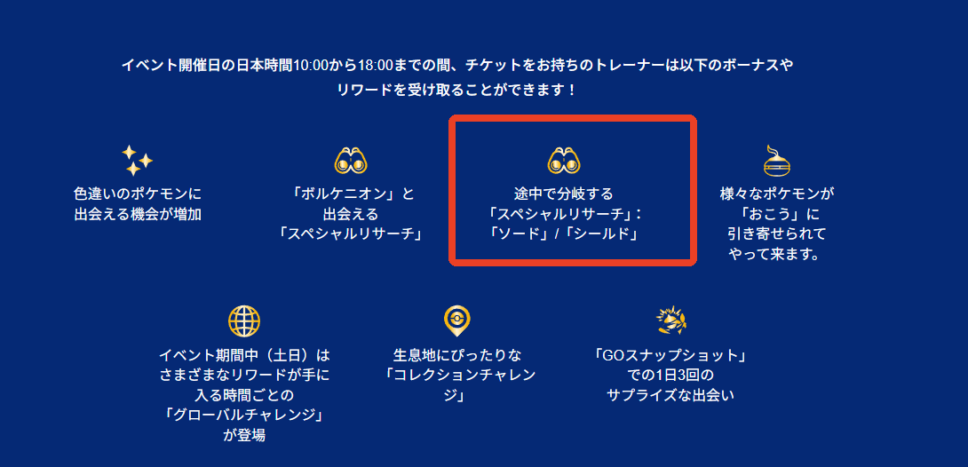 スペシャルリサーチ  ザシアンとザマゼンタをゲット