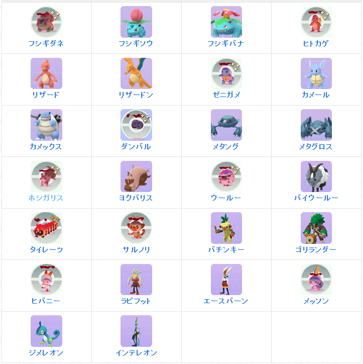 ポケモンgoで実装済みのダイマックスポケモン一覧