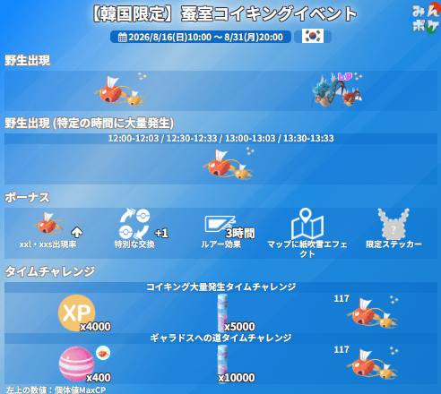 韓国限定 蚕室コイキングイベント ポケモンGO