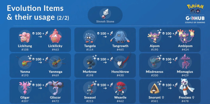 ポケモン進化でレベル 上げ