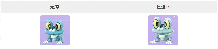ポケモンgo ケロマツの色違い