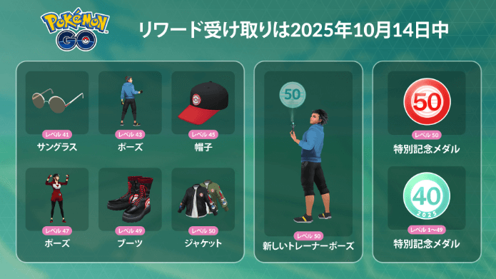 ポケモン go レベル 50　報酬