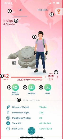 ポケモン go プレイヤー レベル