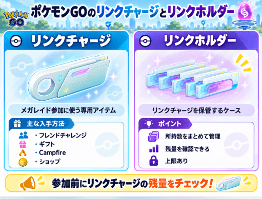 ポケモンGOのリンクチャージとリンクホルダー