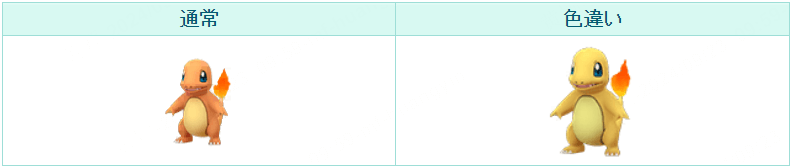 ポケモンgoヒトカゲの色違い