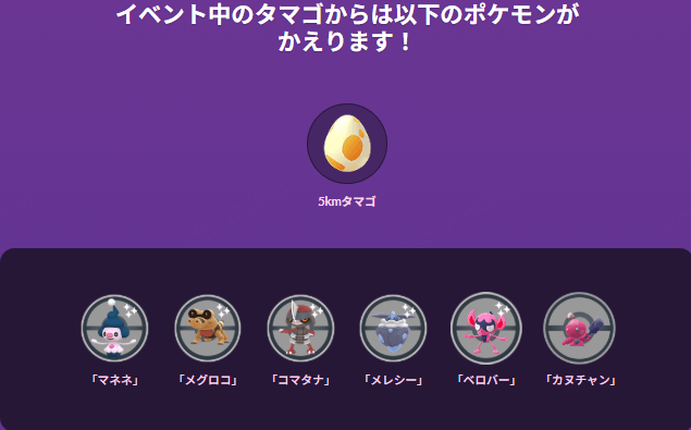 ポケモンGO　ワイルドエリア2025 タマゴ