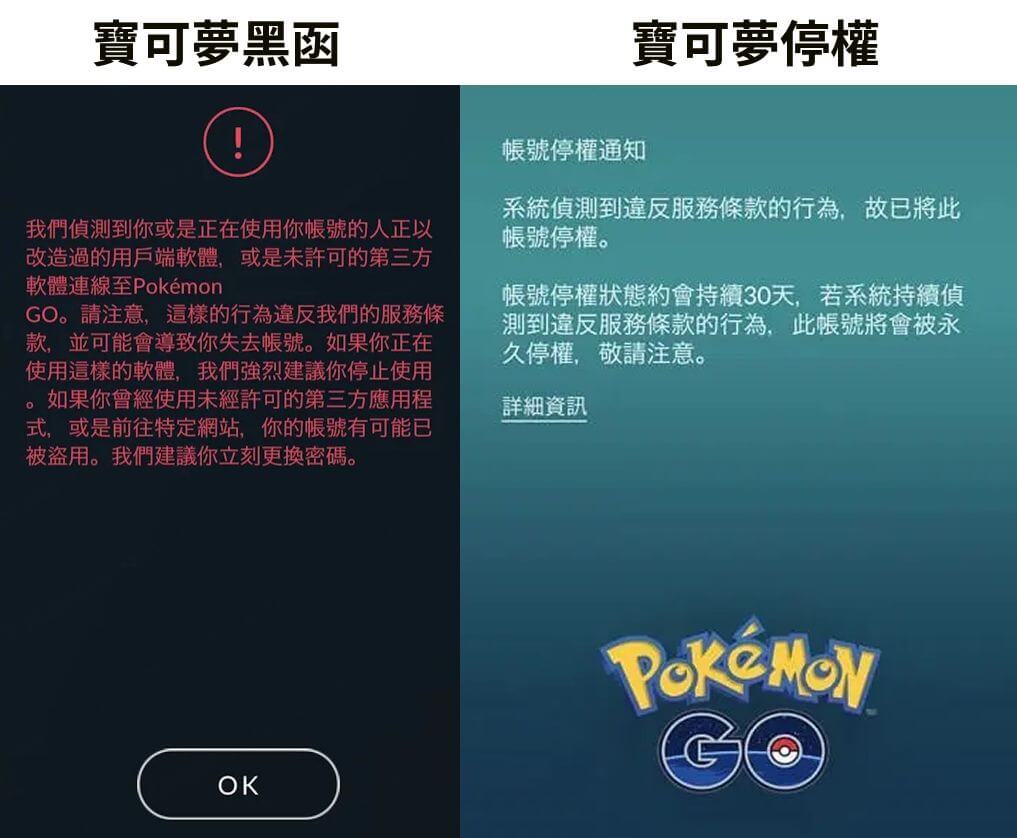 軟封鎖示意圖