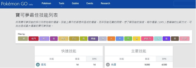 寶可夢資訊網站