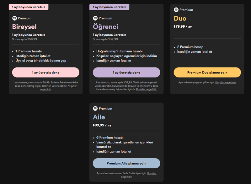 spotify方案土耳其價格
  