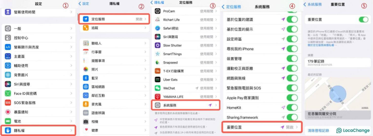 透過重要位置定位另一半iPhone不被發現