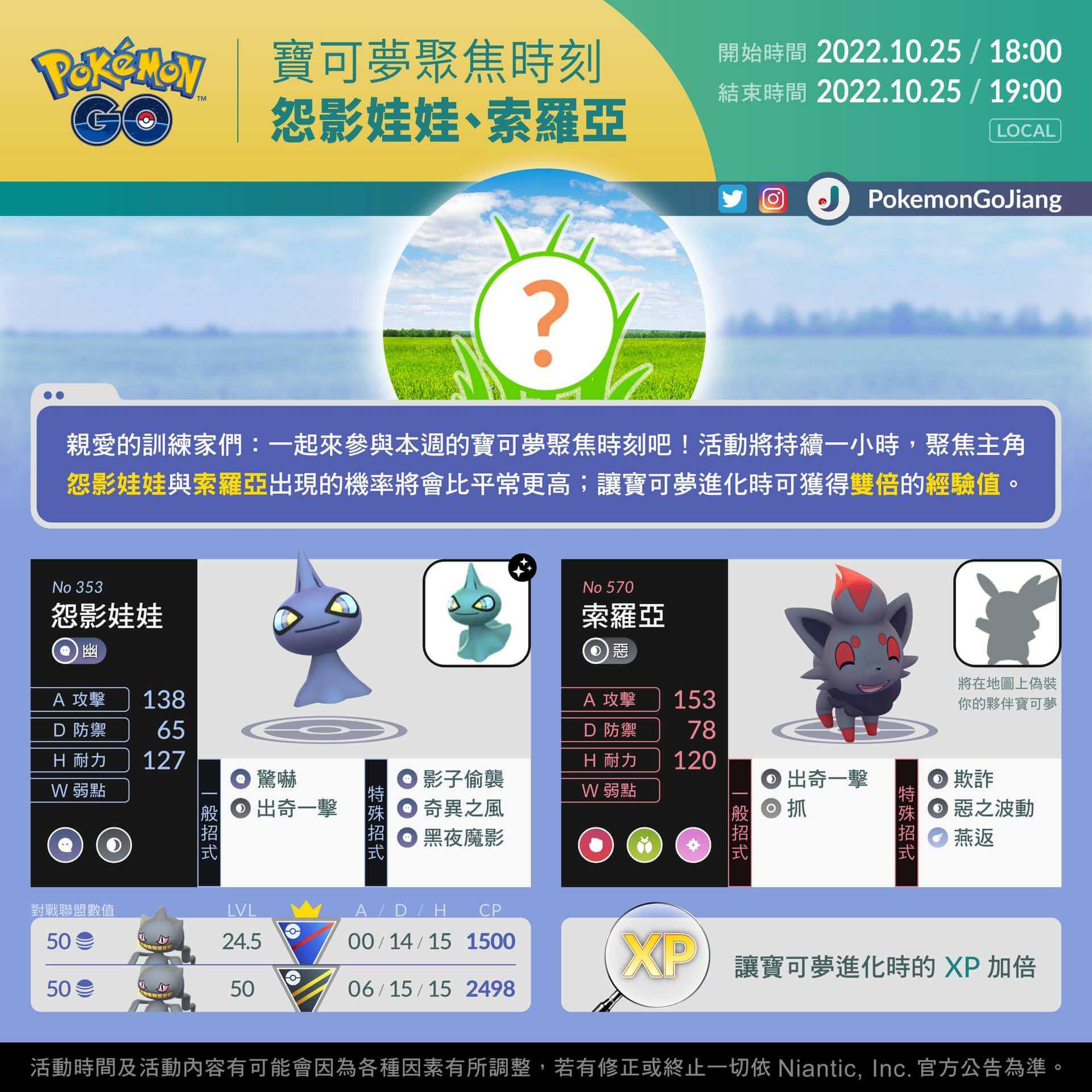 在進化活動中使用幸運蛋