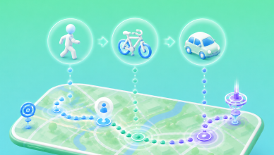步行騎行駕車速度示意